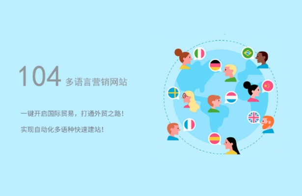 外贸推广外贸营销！外贸云智能营销，助力外贸企业出口腾飞！
