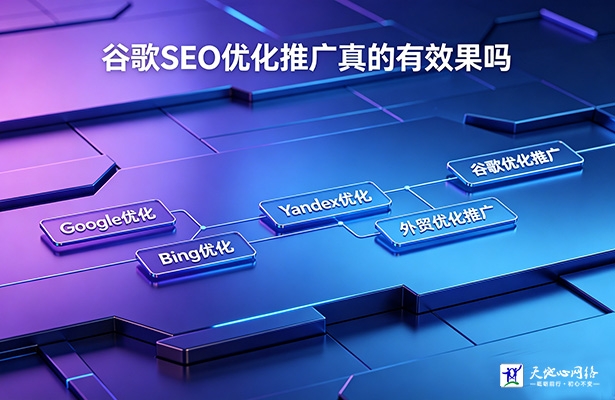 谷歌SEO优化推广真的有效果吗？用真实数据说话
